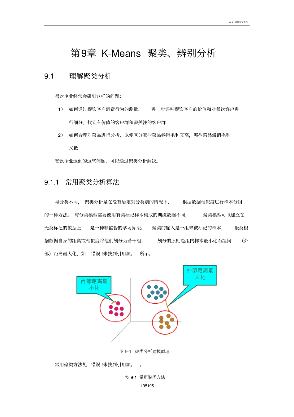 rapidminer-k-means聚类、辨别分析v1_第1页