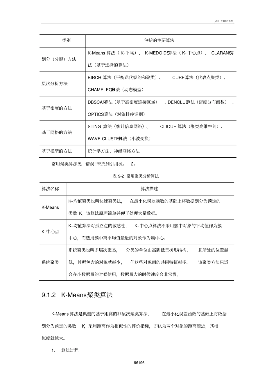 rapidminer-k-means聚类、辨别分析v1_第2页