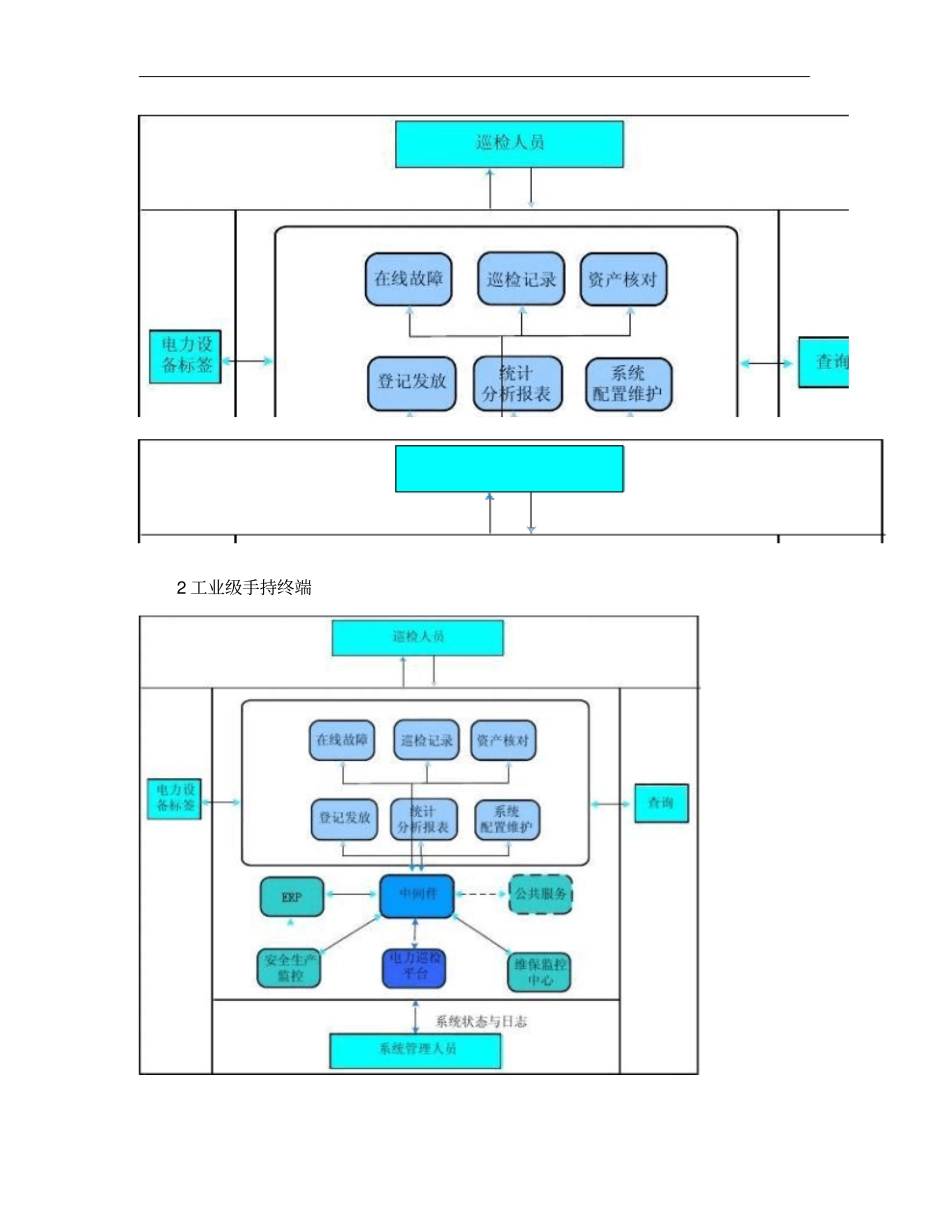 RFID智能电力概要_第3页