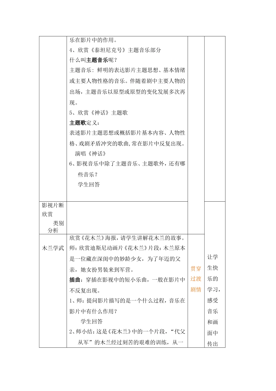 《音乐与影视》中学音乐教案_第2页