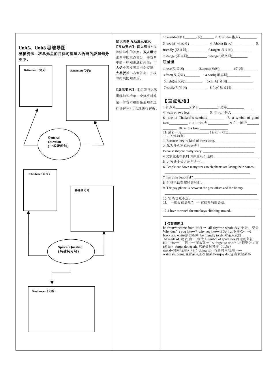 七年级下复习型学道_第3页