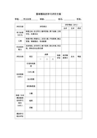 篮球模块的学习评价方案