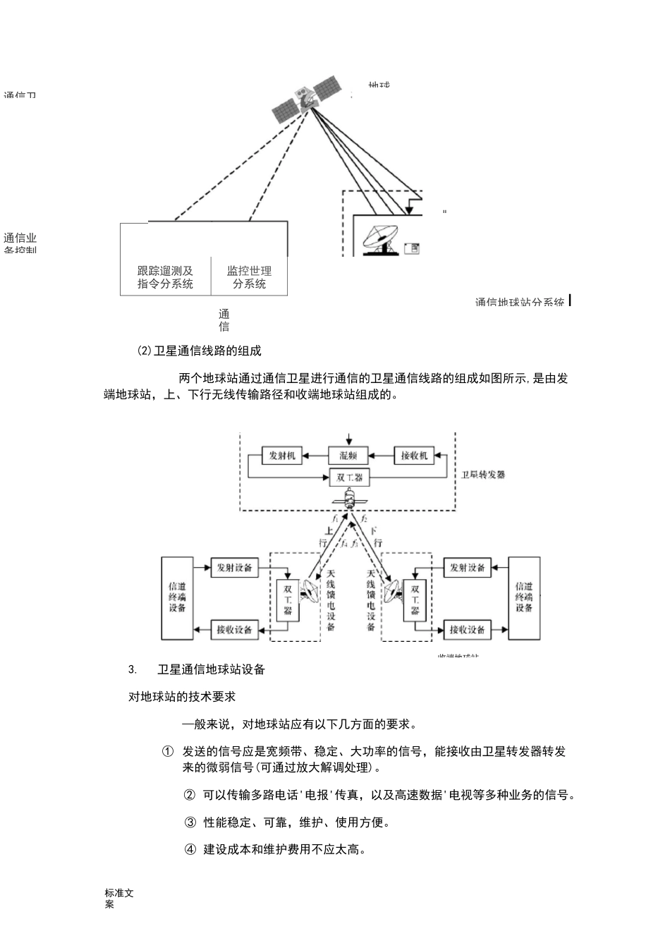 卫星通信地基础知识_第2页