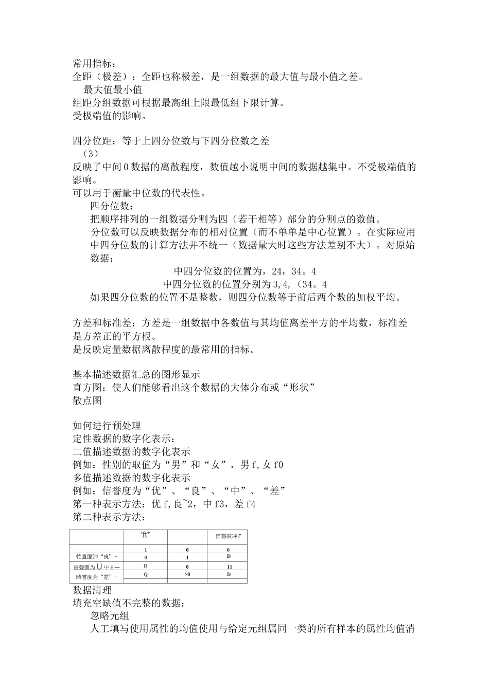 数据挖掘期末_第2页
