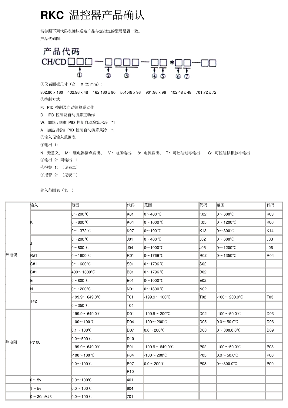 RKC温控器_-_REX-C100模板_第3页