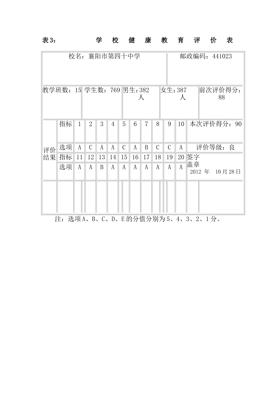 学校健康教育评价表)_第1页
