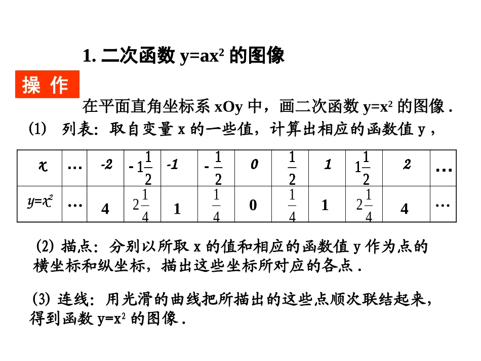 特殊二次函数的图像_第2页