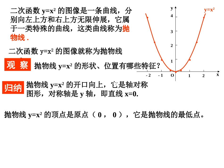 特殊二次函数的图像_第3页