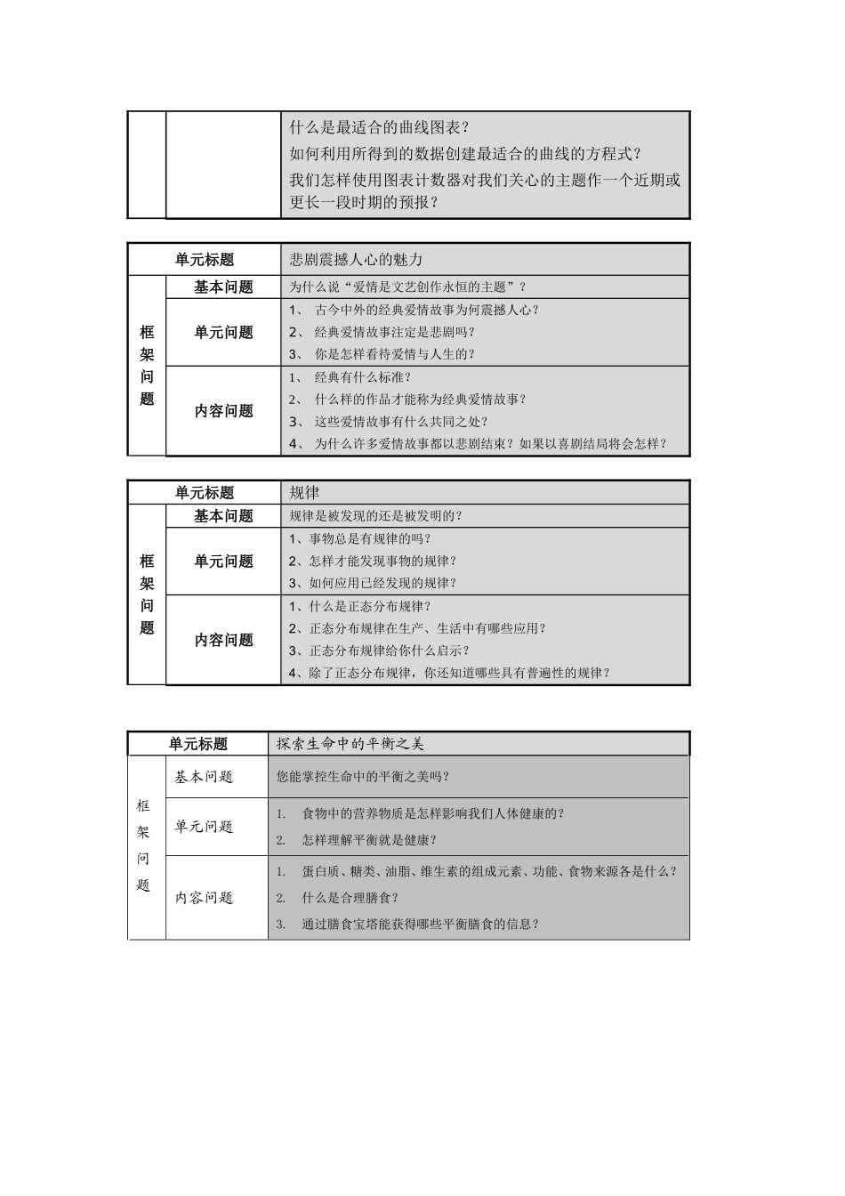 框架问题设计实例_第2页