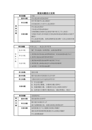 框架问题设计实例