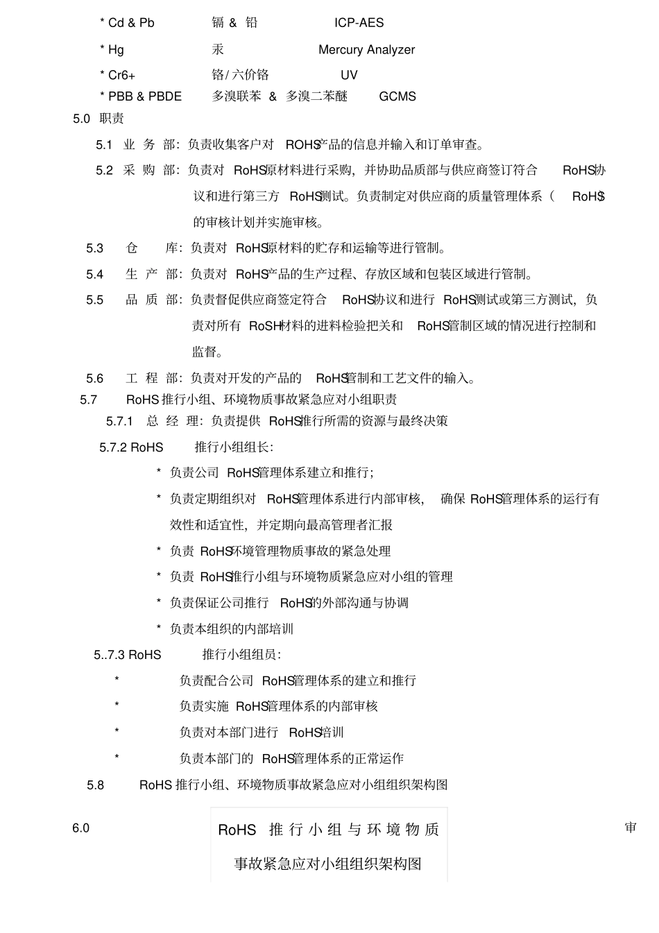 ROHS管理程序_第3页