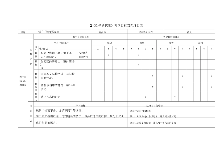 (目标管理)教学目标双向细目表_第2页