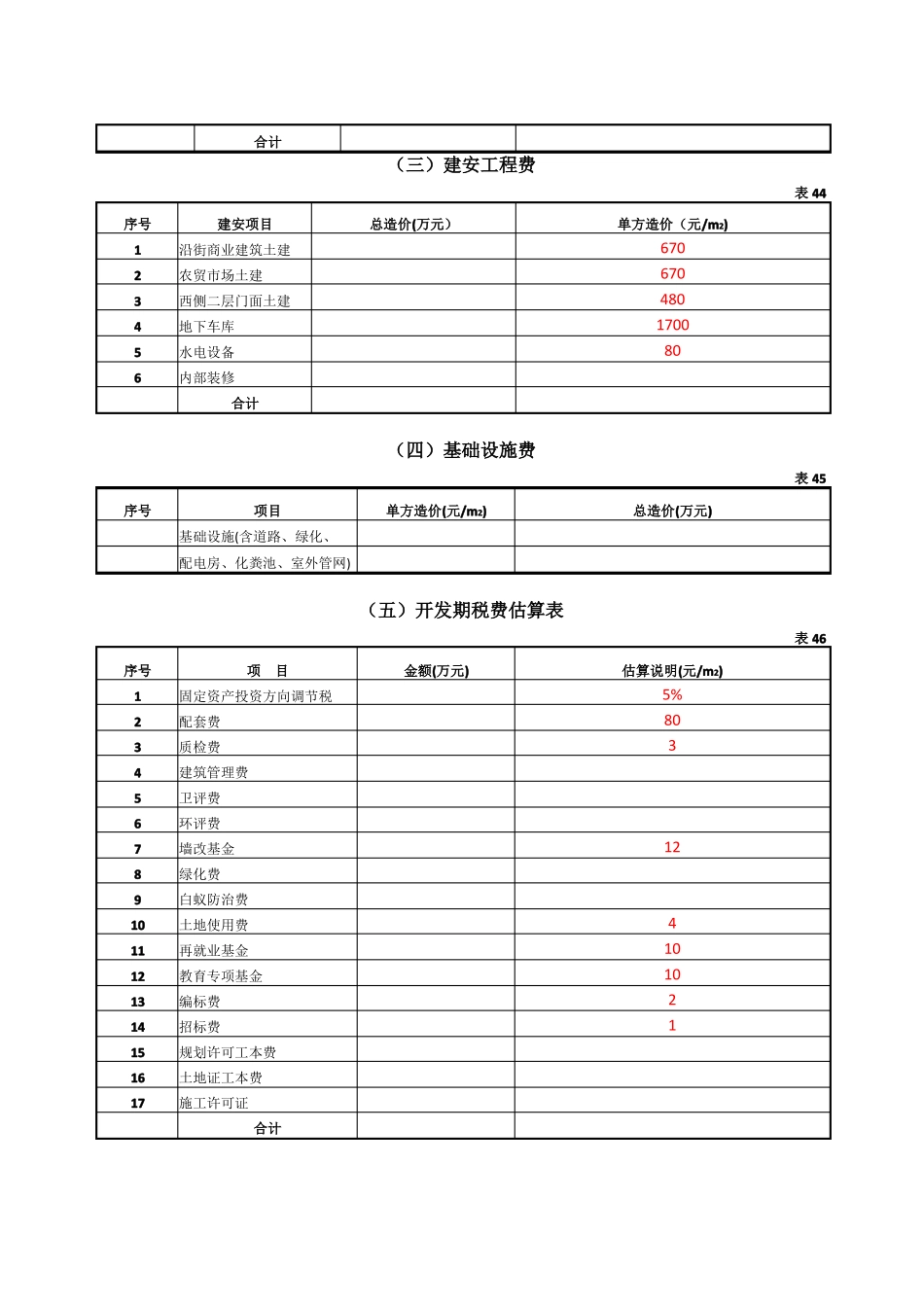 投资分析报告模版_第2页