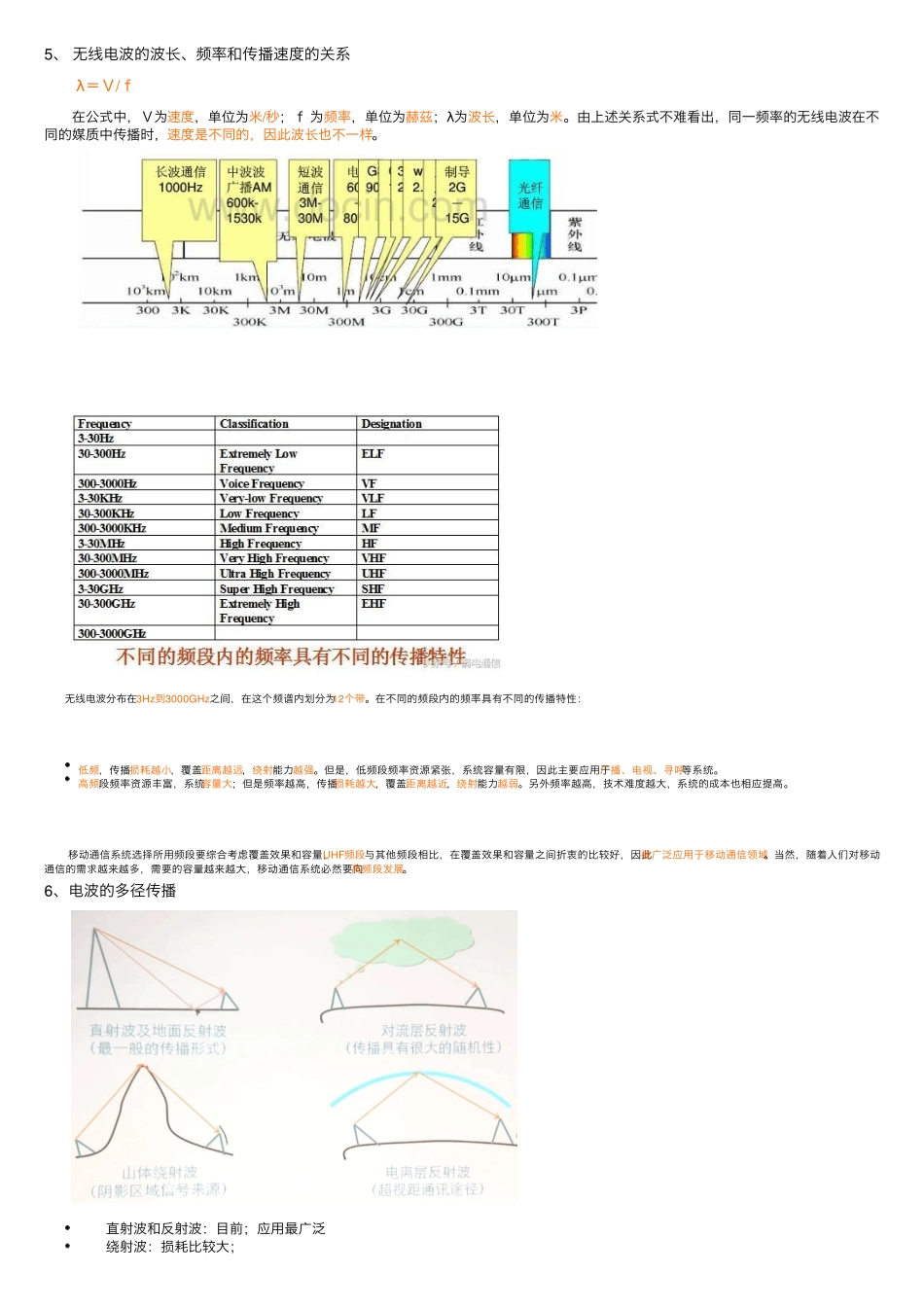 无线电波基础知识_第2页