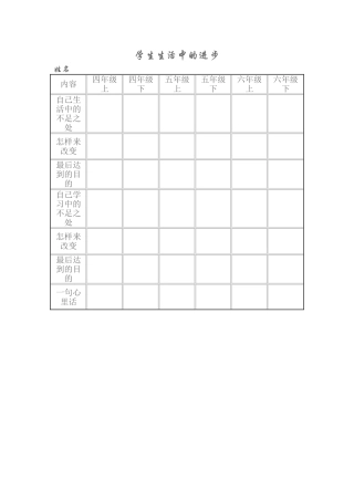 学生生活中的进步