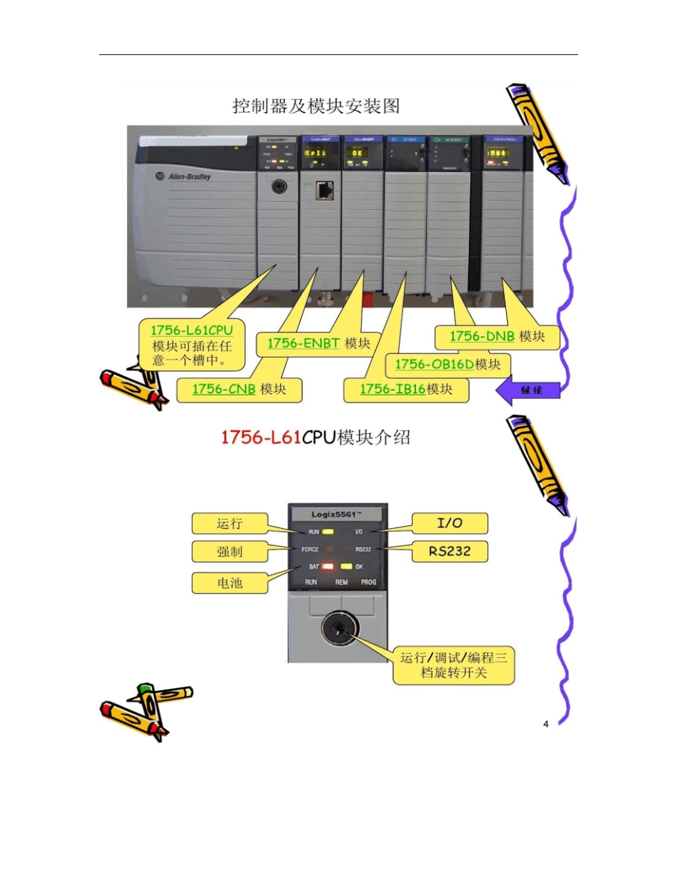 Rslogix5000编程-快速入门概要_第2页