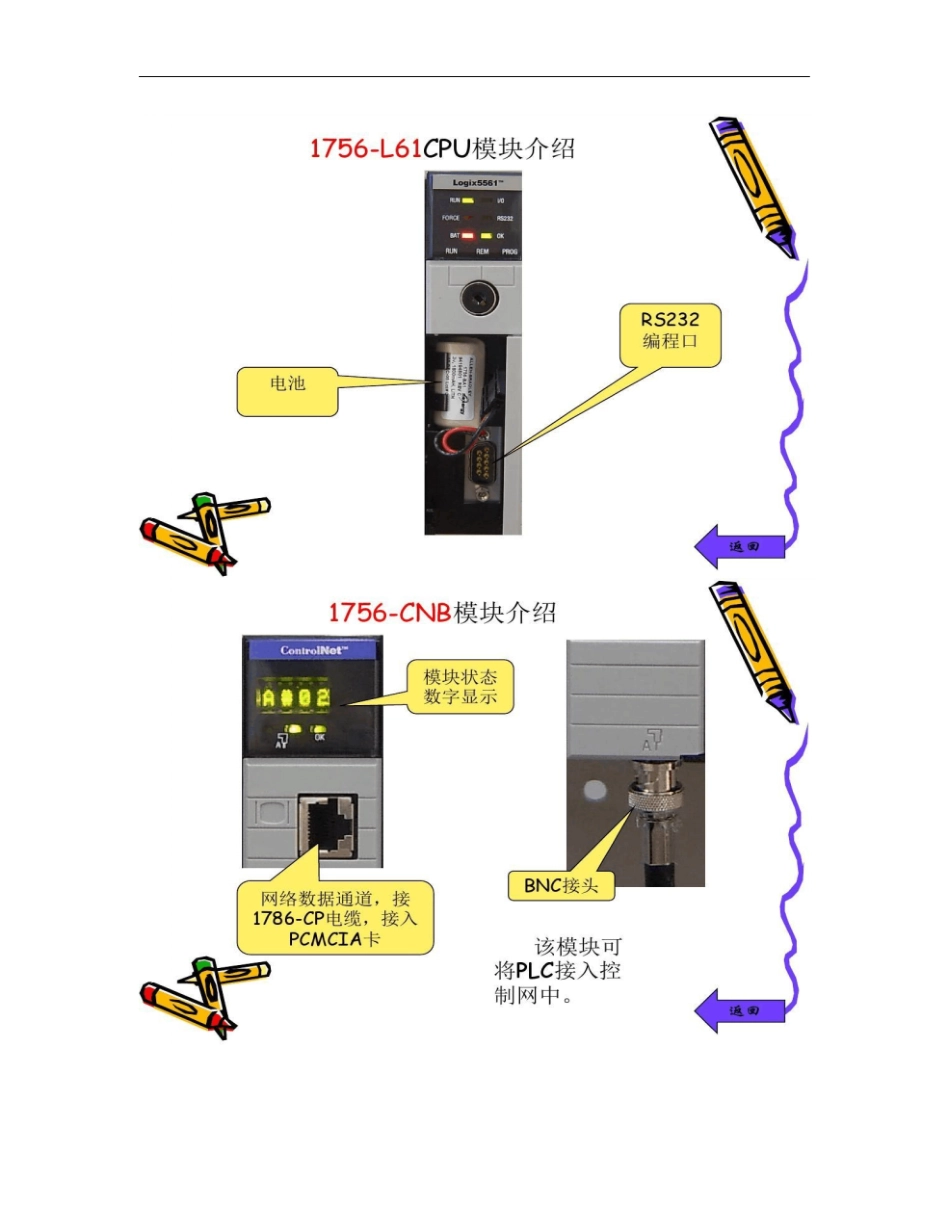 Rslogix5000编程-快速入门概要_第3页