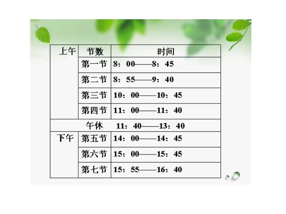 高中物理必修一12时间和位移_第2页