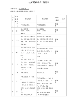 技术规格响应(1)