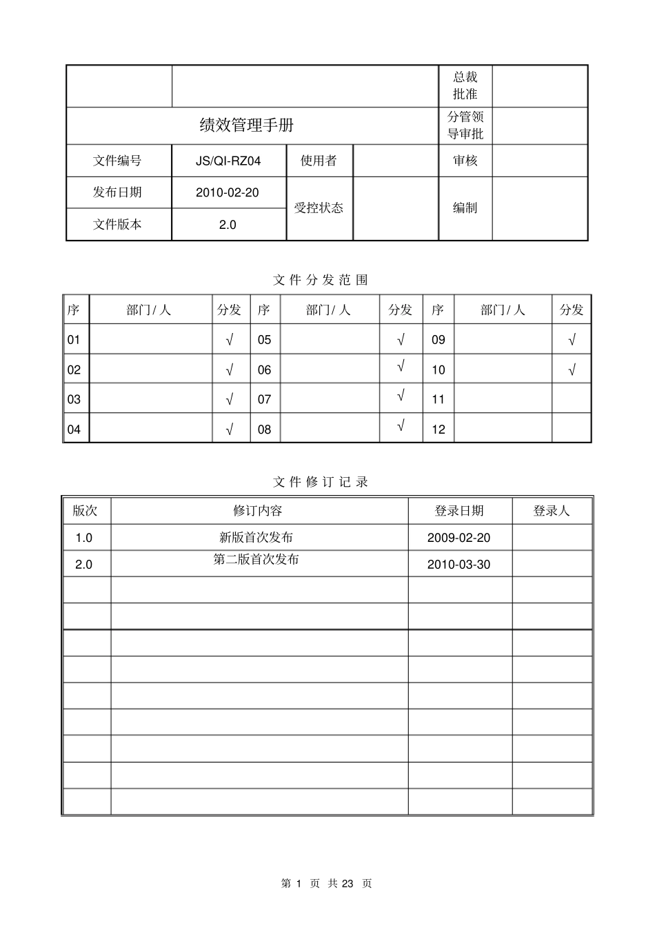 RZ绩效管理手册_第1页