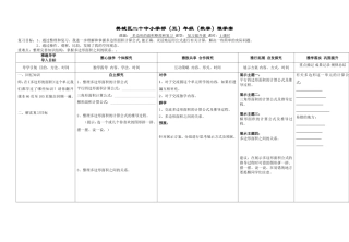 多边形的面积整理和复习