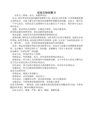 议论文复习要点