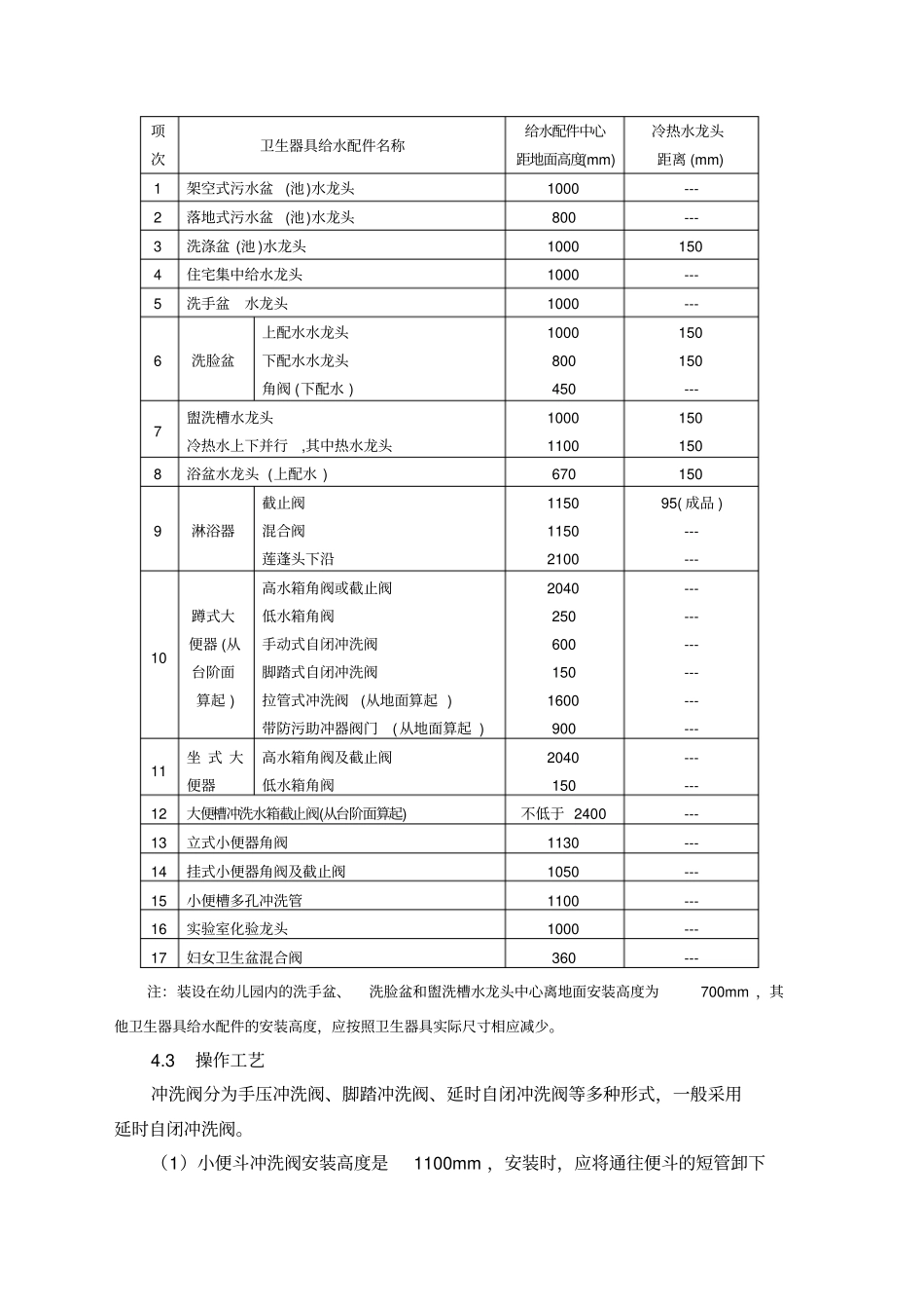 S9卫生器具给水配件安装_第2页