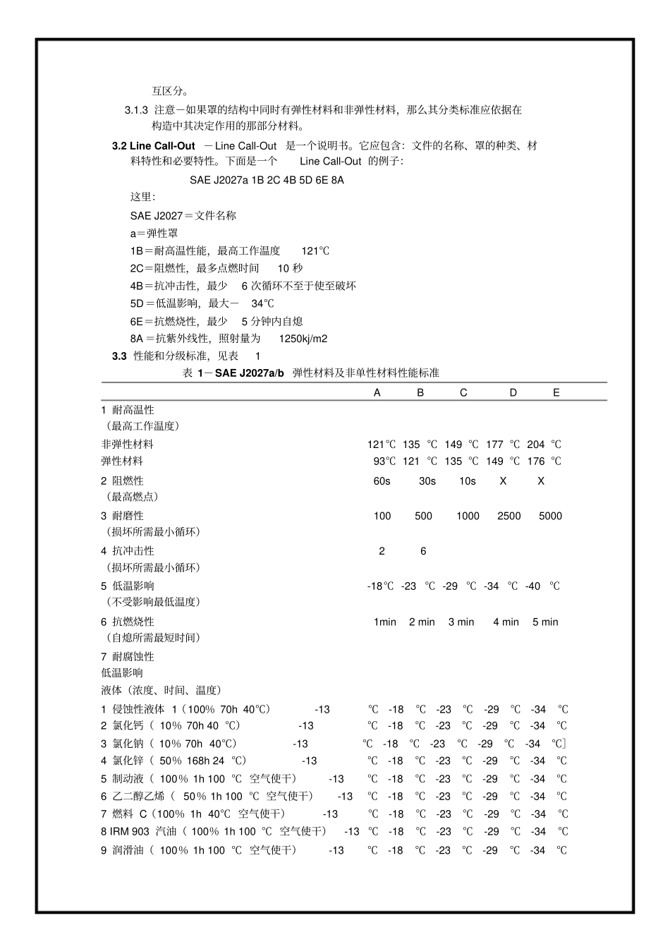 SAEJ2027汽车输油管防护罩标准_第2页