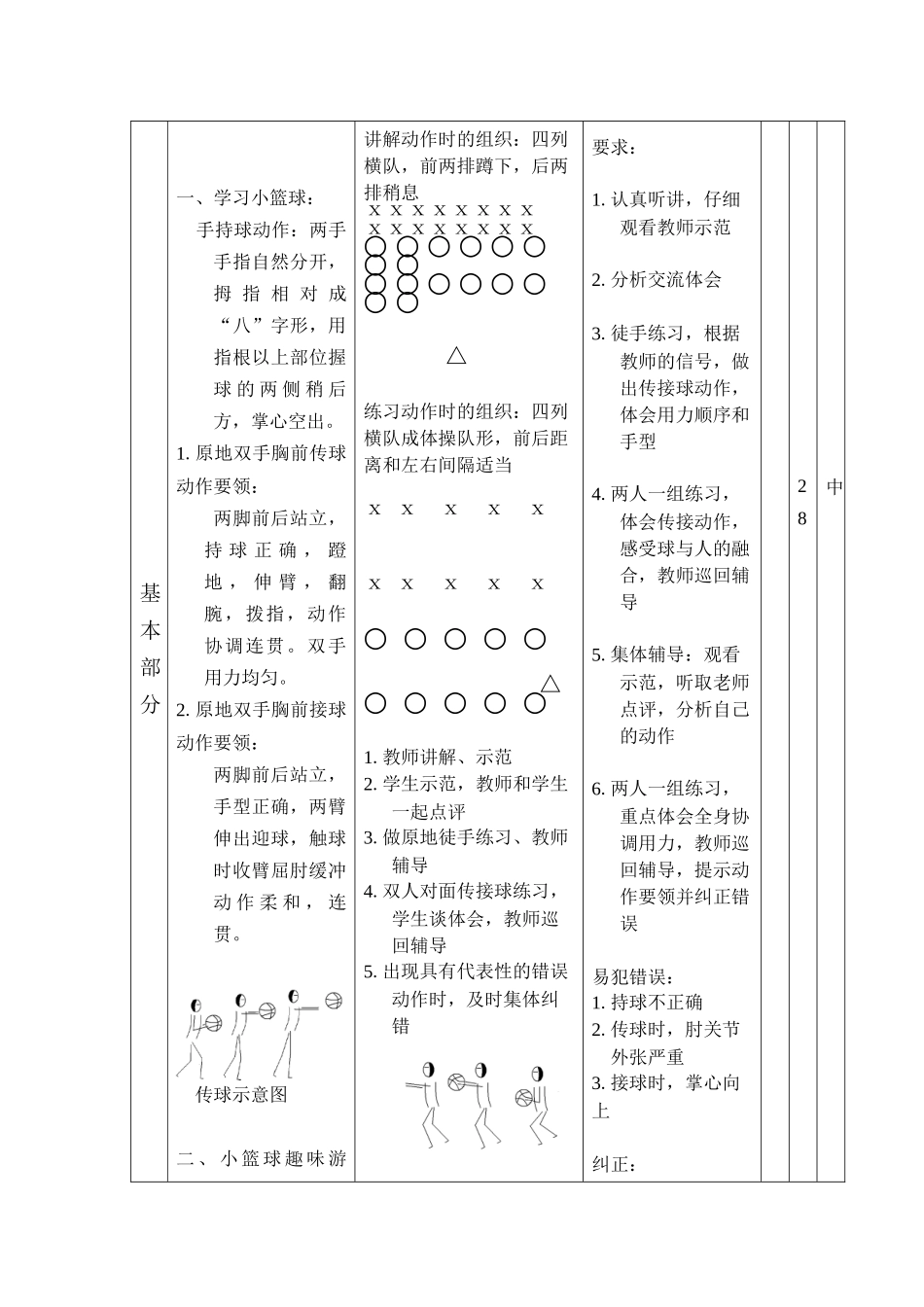 小篮球：原地双手胸前传接球_第2页