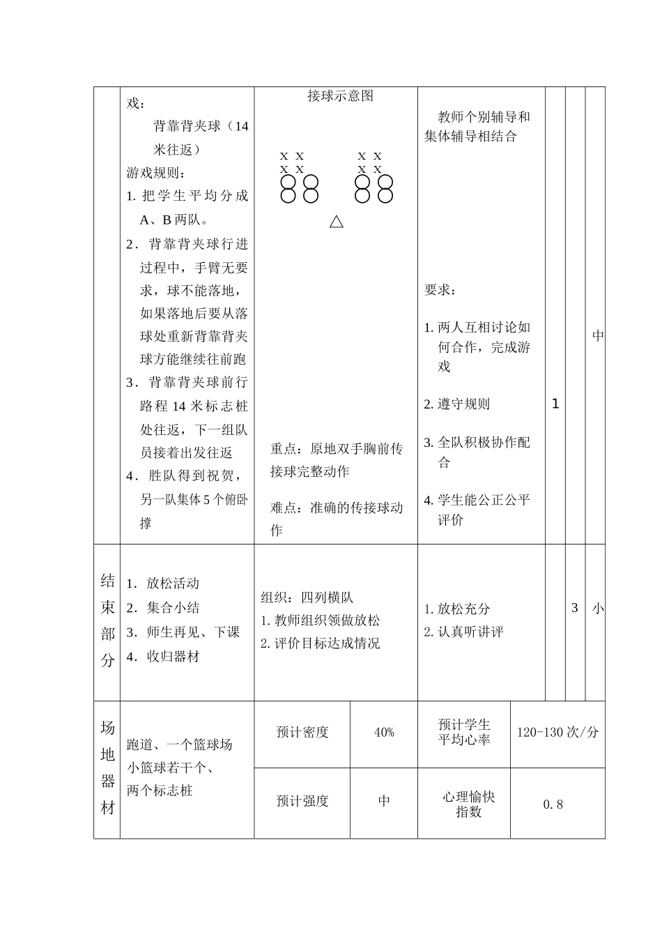 小篮球：原地双手胸前传接球_第3页