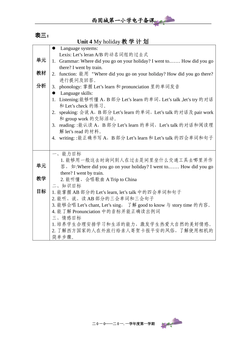 六年级下册英语第四单元刘燕_第1页