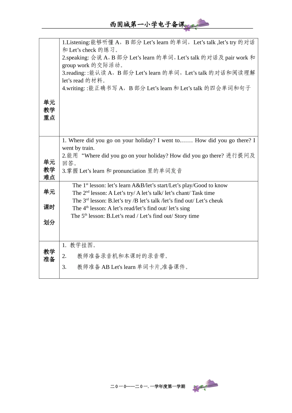 六年级下册英语第四单元刘燕_第2页