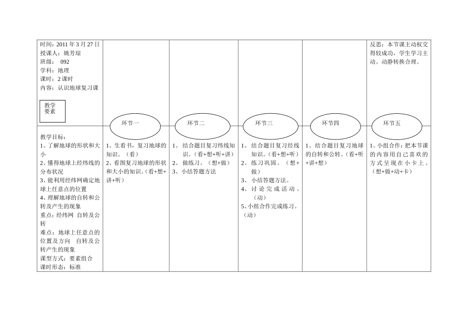 地球的知识教案_第1页
