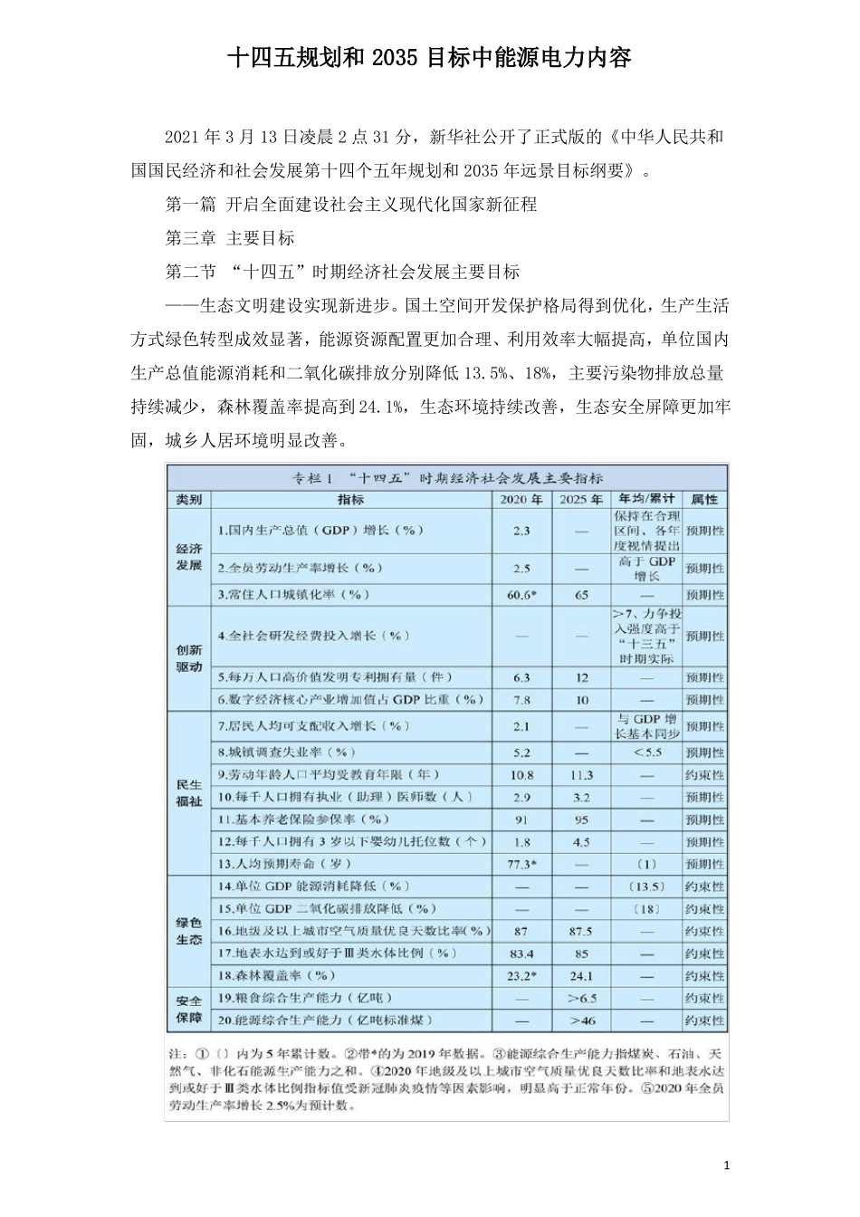 十四五规划和2035目标中能源电力内容_第1页