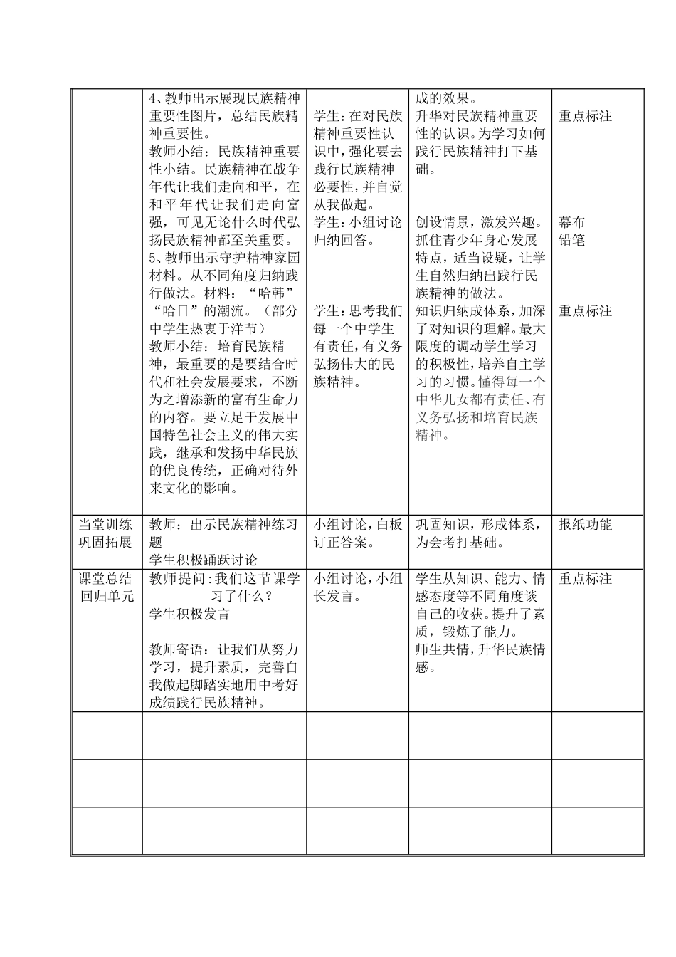 教学设计(弘扬和培育民族精神)_第2页
