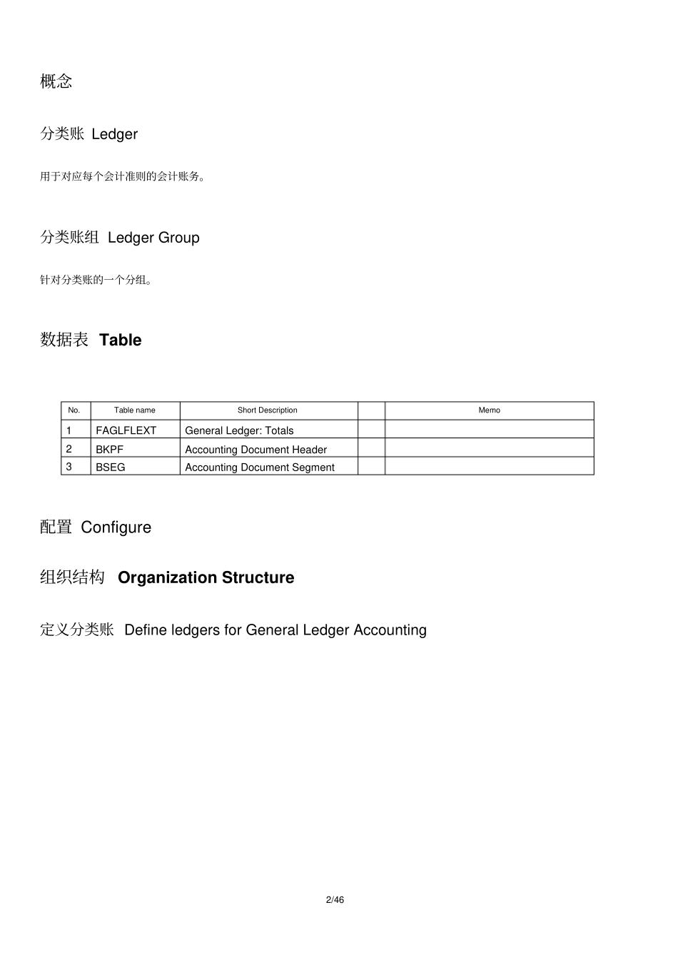SAP平行分类账配置与操作_第2页