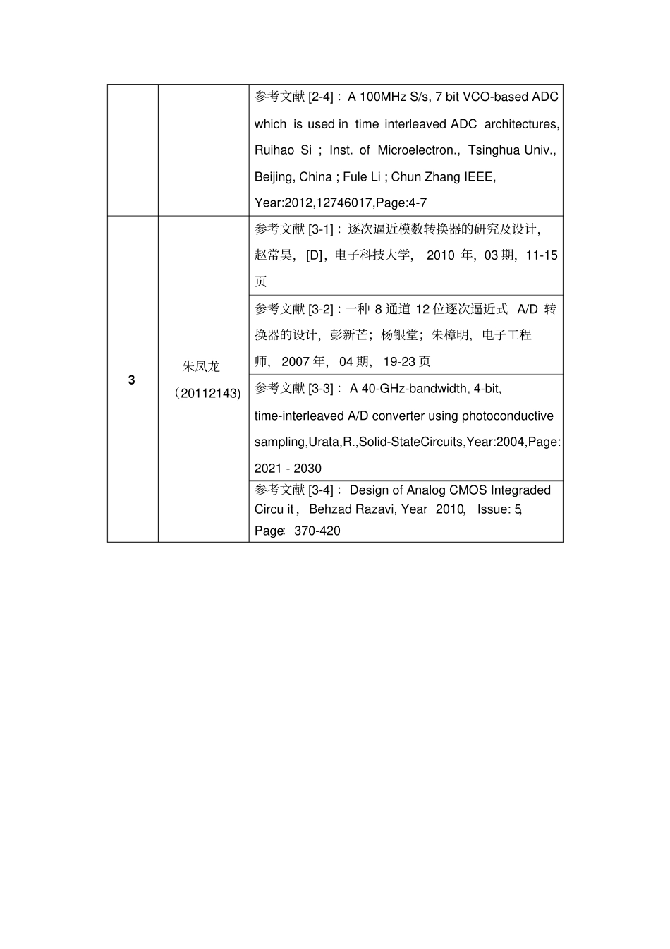 SARADC调研报告资料_第3页