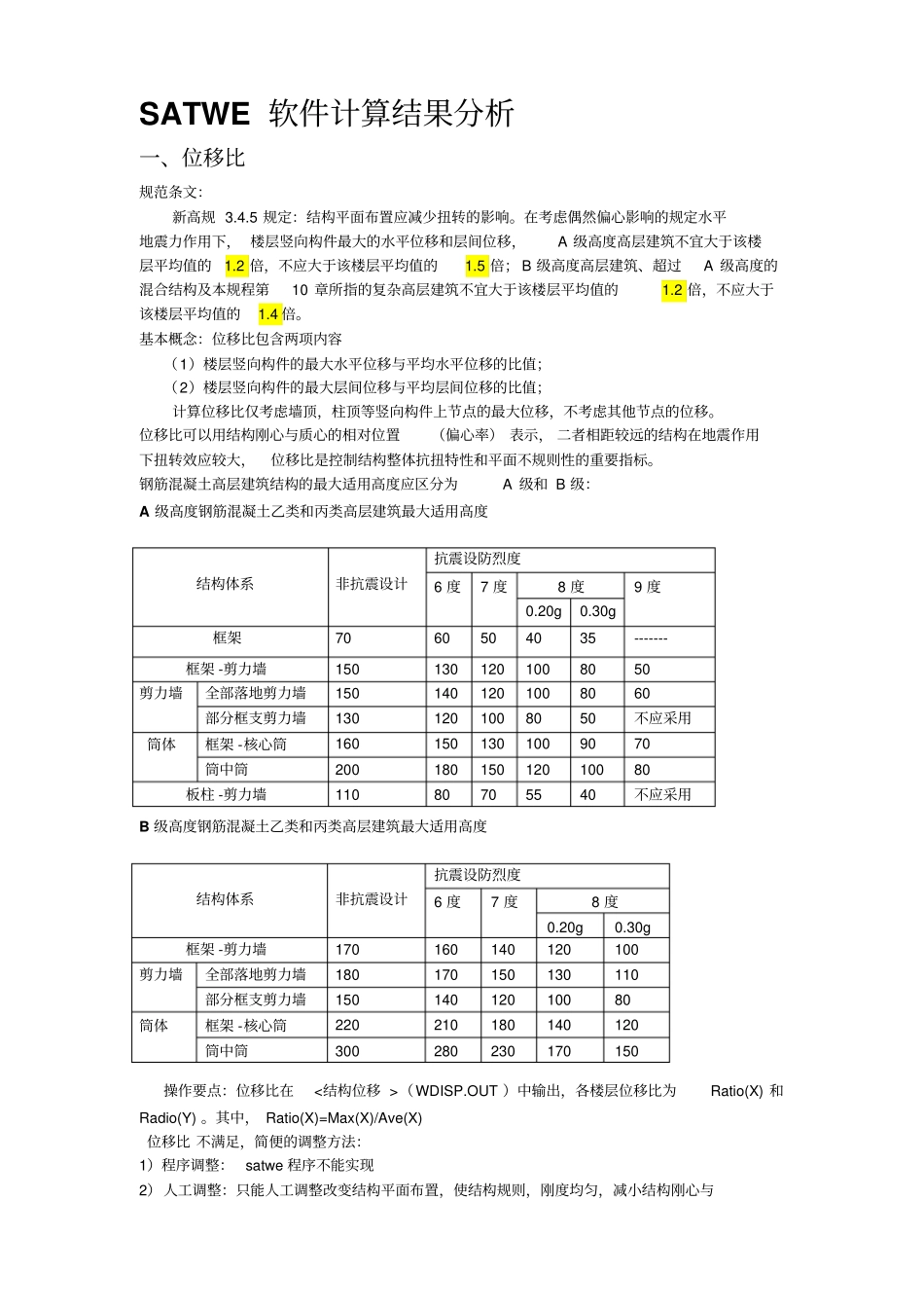 SATWE软件计算结果分析10个比值及调整方法+_第1页