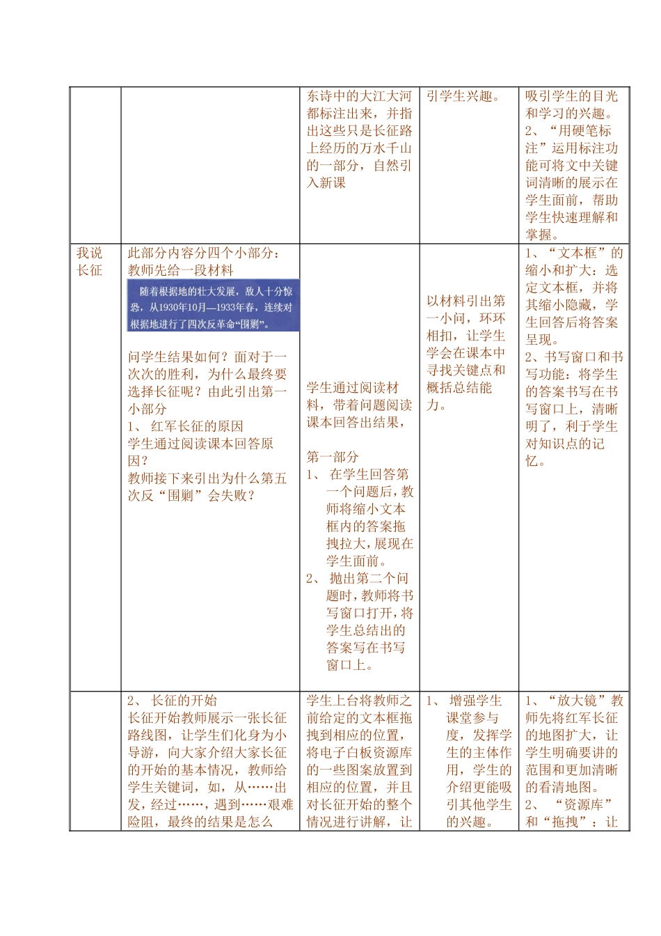 教学设计(红军长征)_第2页
