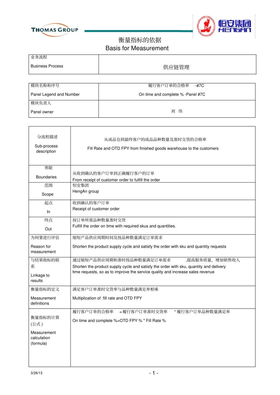 SC_Complete%ofCustomerorderPanel#7C_第1页