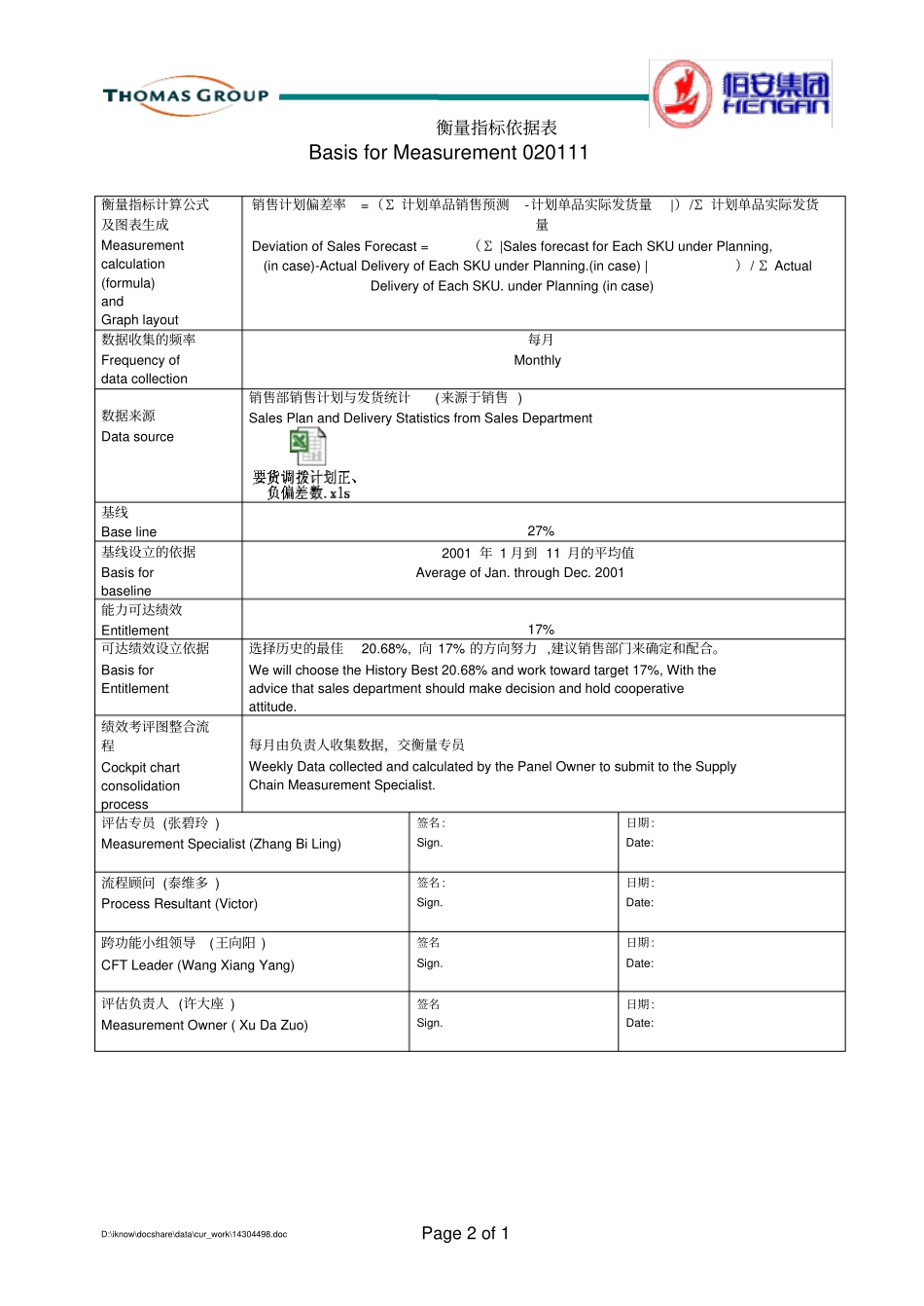 SC_DeviationofSalesForcstPanel#2_第2页