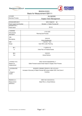 SC_DeviationofSalesForcstPanel#2