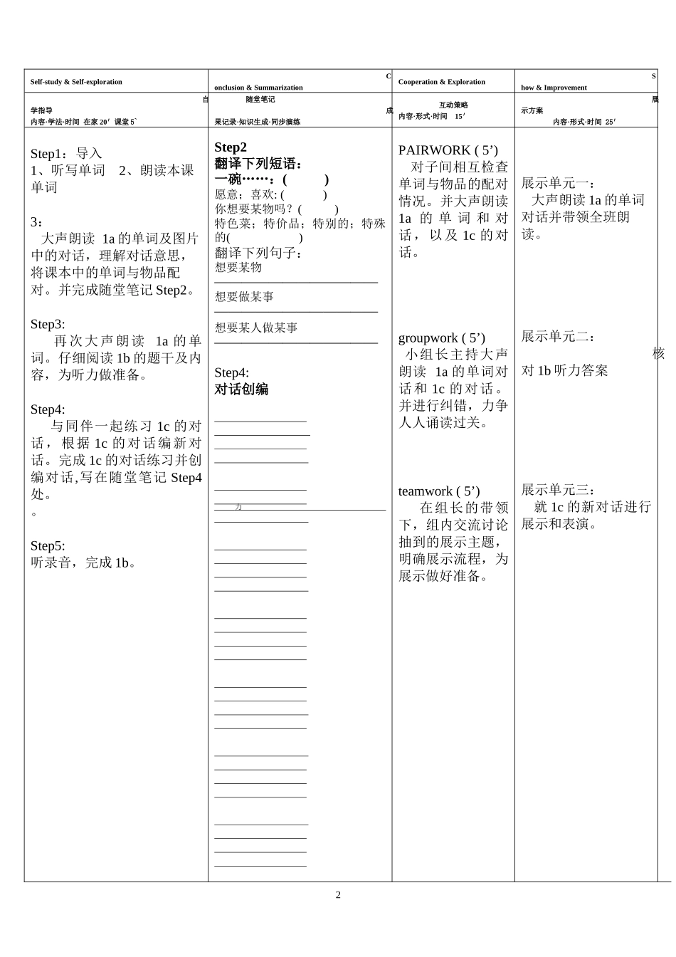 七年级下第十单元教学设计一_第2页