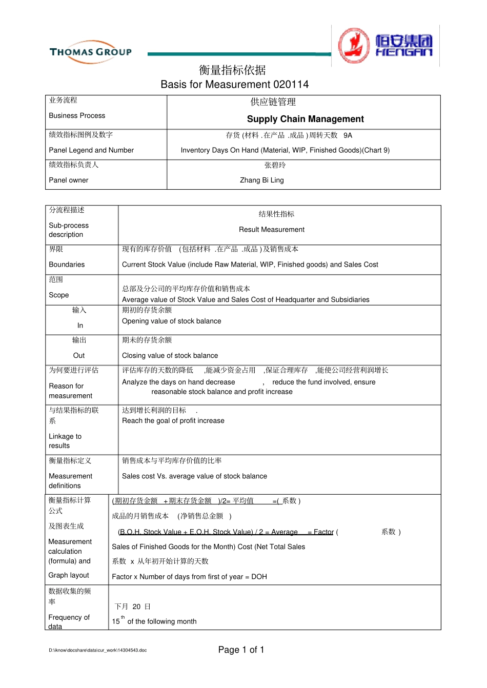 SC_InventoryDOHPanel#9A_第1页