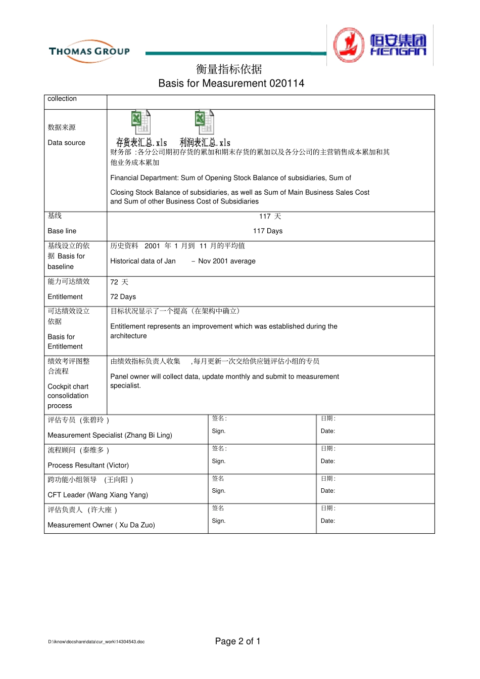 SC_InventoryDOHPanel#9A_第2页