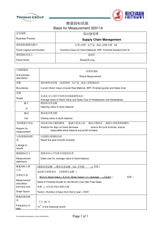 SC_InventoryDOHPanel#9A