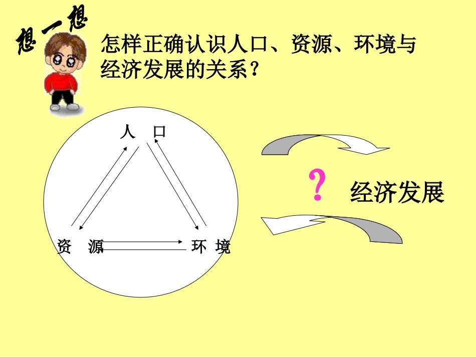 走可持续发展之路2_第3页
