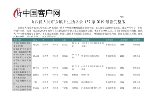 山西省大同市乡镇卫生所名录2019版137家 