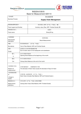 SC_InventoryValuePanel#9b