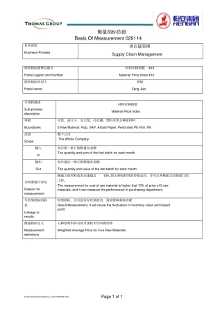 SC_MaterialPriceIndexPanel#10